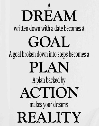A Dream Written Down Motivational Wall Quote A Dream Written Down With a Date Becomes a Goal Broken Into Steps Becomes a Plan Backed by Action Makes Your Dreams Reality Motivational Wall Quote